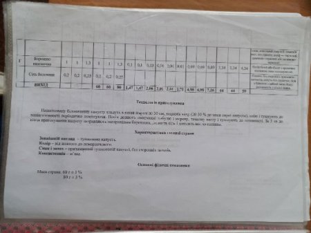   26.05.2025
