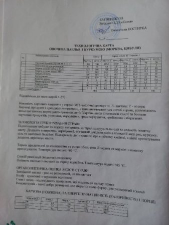   26.05.2025