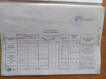  26.05.2025
