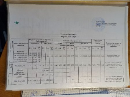   28.05.2025
