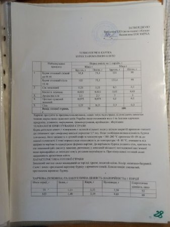   28.05.2025