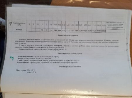   28.05.2025