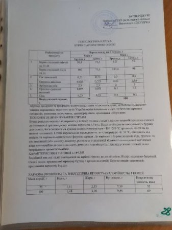   29.05.2025