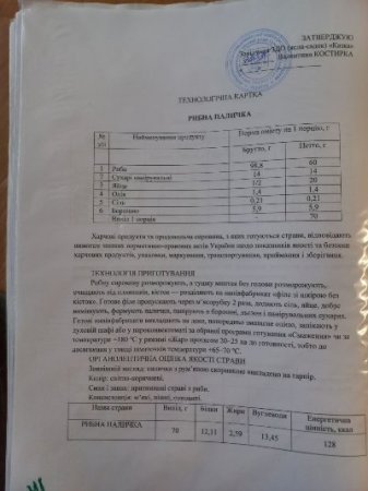   29.05.2025