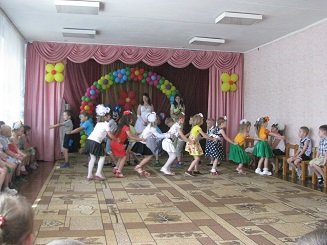 День захисту дітей День захисту дітей